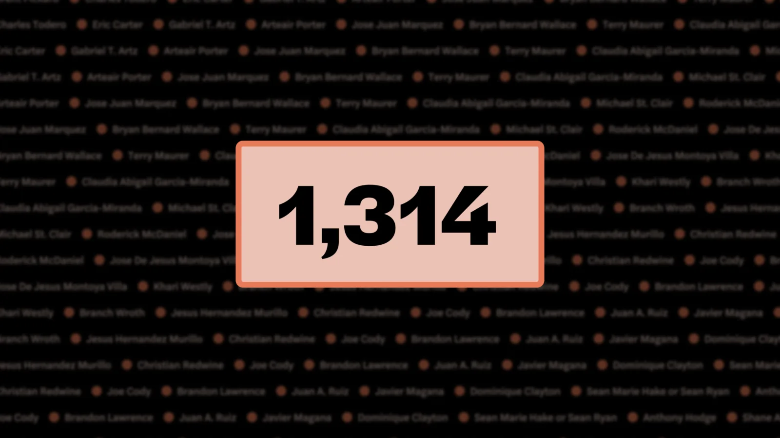 The image shows the number 1,314 in bold on a pink background, with numerous names faintly visible in the background.