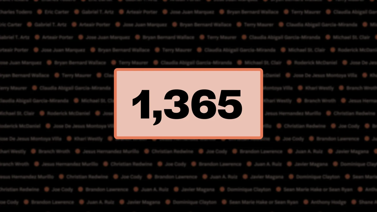 A large number 1,365 displayed prominently on a pink background, with a list of names on a dark background in the distance.